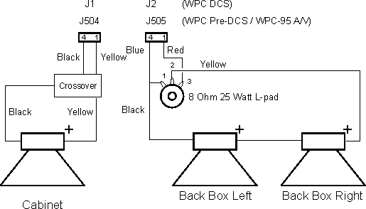 New Speaker Wiring (pre-DCS and DCS)